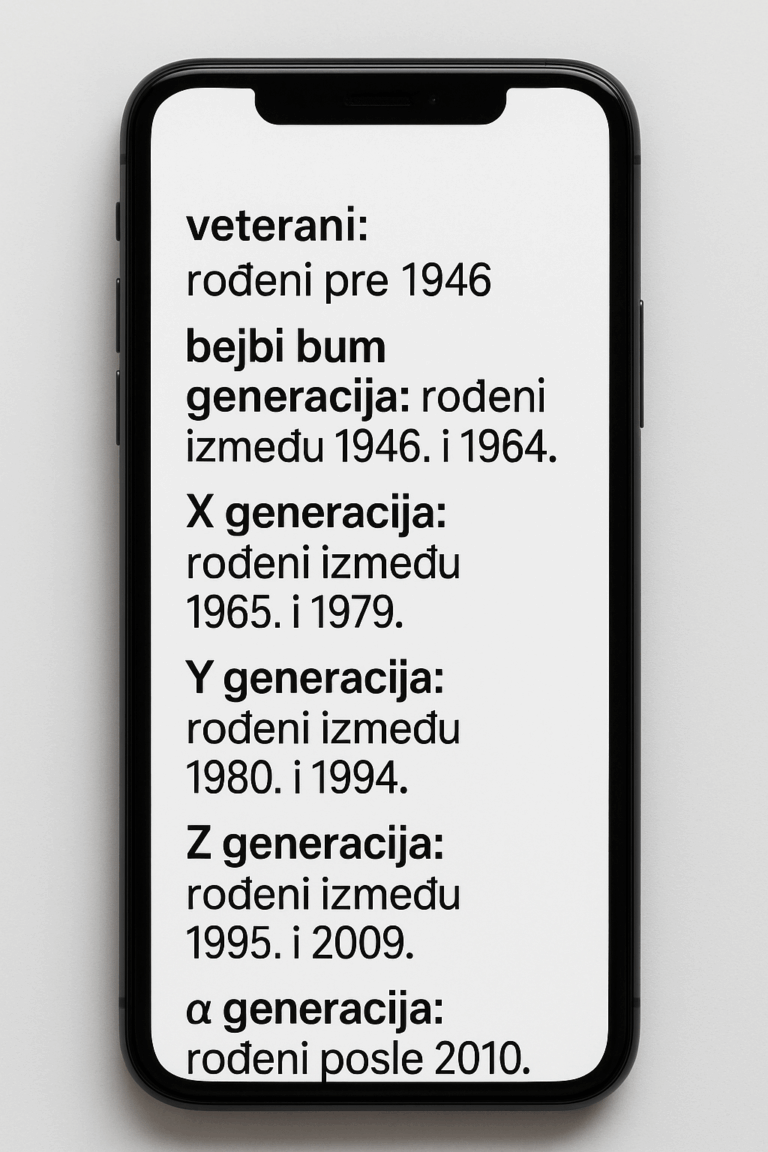 generacije.mobilni